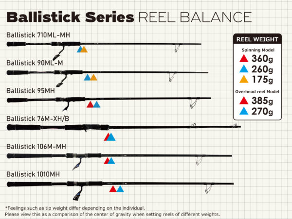 Ballistick 106MMH BETA - Bilde 4